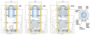 Disegno Tecnico