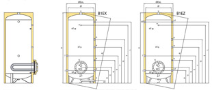 Disegno Tecnico